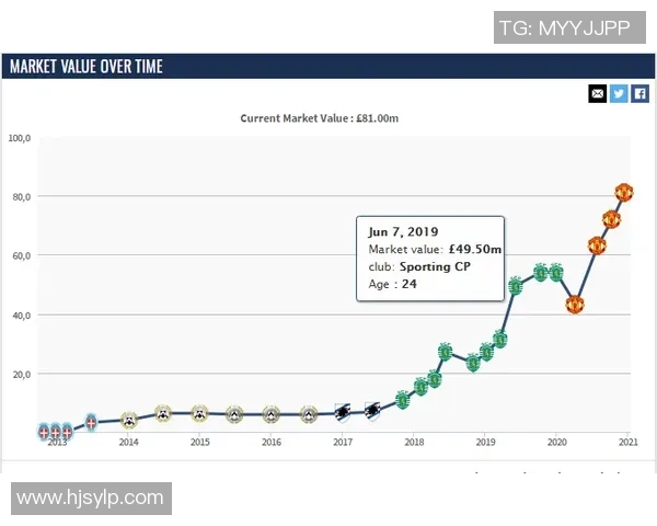 帕尼尼足球球星卡收藏价值与市场趋势分析 帕尼尼足球球星卡收藏价值与市场趋势分析